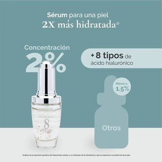 Farmapiel Sérum Facial Antiedad con Ácido Hialurónico 2% - 30g