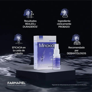 Anacastel - Minoxidil 5% Morado - Tratamiento Anticaída - 60ml - Tienda Farmapiel