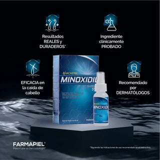 Anacastel - Minoxidil 5% - Tratamiento Anticaída - 3 unidades - 60ml - Tienda Farmapiel