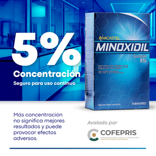 Anacastel Minoxidil 5% | 6 Meses de Tratamiento Anticaída para Cabello y Barba | Presentación Spray 60ml