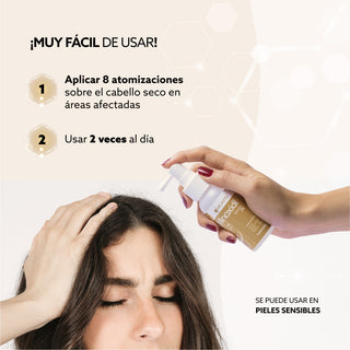 Anacastel Minoxidil 2% - Auxiliar en el Tratamiento Anticaída - 60ml