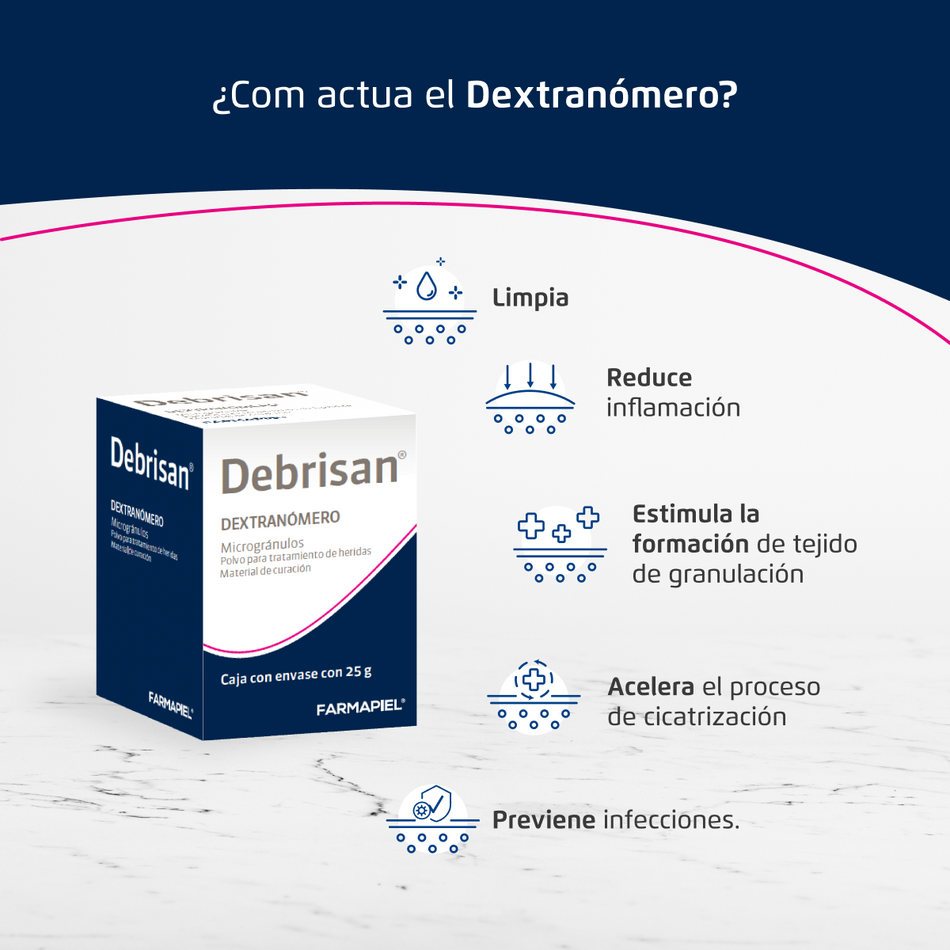 Debrisan® - Auxiliar en el Cuidado de Heridas - 25g – Tienda Farmapiel