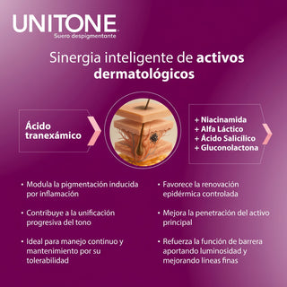 UNITONE Suero Despigmentante | 5% de Ácido Tranexámico | Unificación del Tono y Luminosidad para Todo Tipo de Piel | 50g