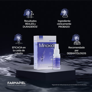 Anacastel Kit Anticaída Minoxidil 5% Morado Spray + Shampoo | Tratamiento Capilar para Frenar la Caída del Cabello | Estimula el Crecimiento del Cabello y Barba