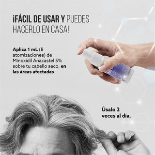 Anacastel Kit Anticaída Minoxidil 5% Morado Spray + Shampoo | Tratamiento Capilar para Frenar la Caída del Cabello | Estimula el Crecimiento del Cabello y Barba