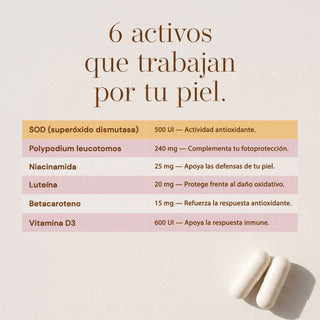 SODimel S Suplemento Alimenticio para Fotoprotección y Fotoenvejecimiento | SOD y Polypodium | 60 Cápsulas