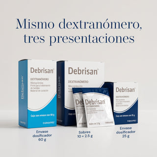 Debrisan Polvo Cicatrizante con Dextranómero para Heridas | Indicado para Pie Diabético y Úlceras | 10 Sobres de 2.5g