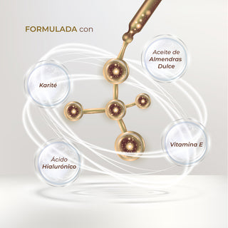 PMC Pack +45 Años | Crema Facial Antiedad 50g + Gel Contorno de Ojos 15g