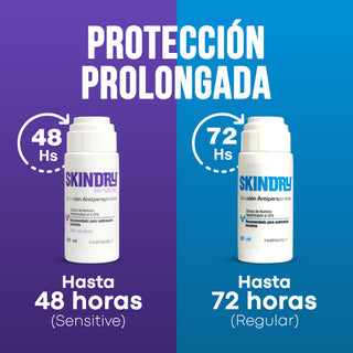 SKINDRY Antitranspirante Pack | Piel Normal y Sensible | Control de Hiperhidrosis | 48h y 72h de Protección para Axilas, Manos, Pies, Frente y Cuero Cabelludo | 20 ml