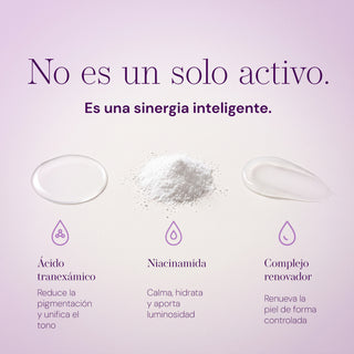 UNITONE Suero Despigmentante | 5% de Ácido Tranexámico | Unificación del Tono y Luminosidad para Todo Tipo de Piel | 50g